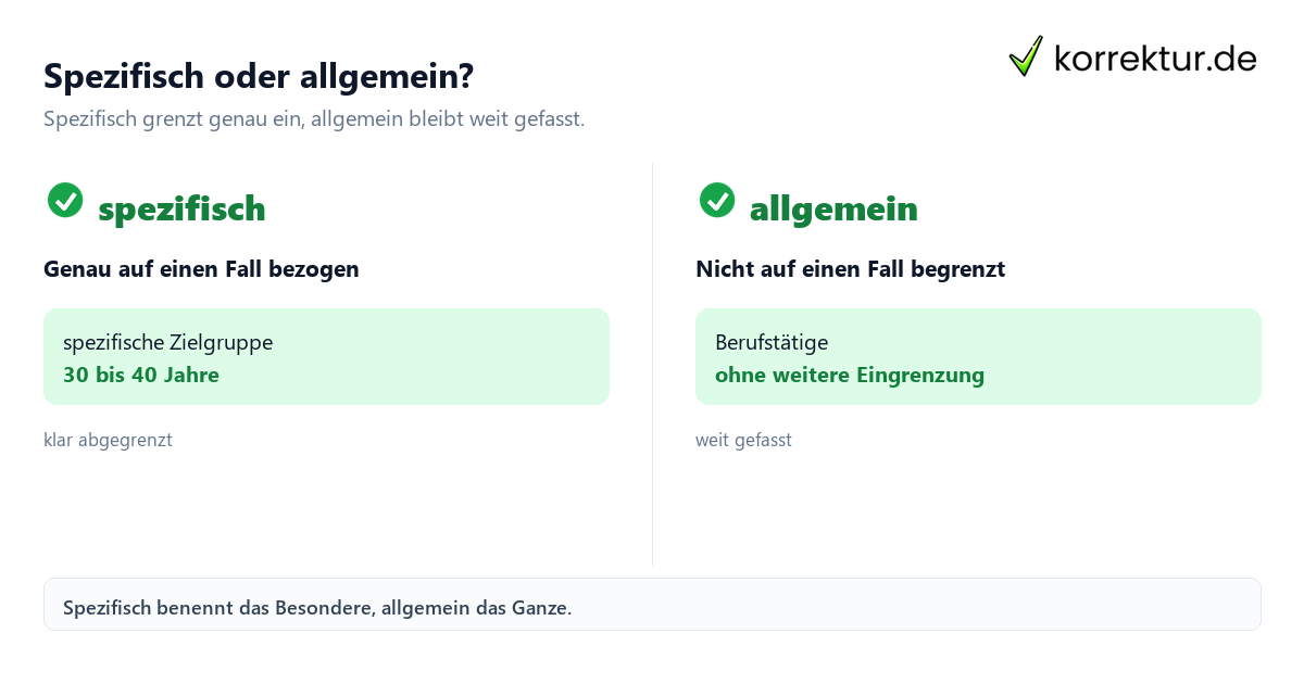 Spezifisch oder allgemein? Spezifisch Bedeutung: Unterschied zwischen spezifisch und allgemein