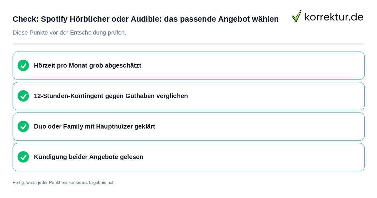Check: Spotify Hörbücher oder Audible: das passende Angebot wählen Spotify Hörbücher oder Audible: das passende Angebot wählen: Prüfliste mit vier Punkten