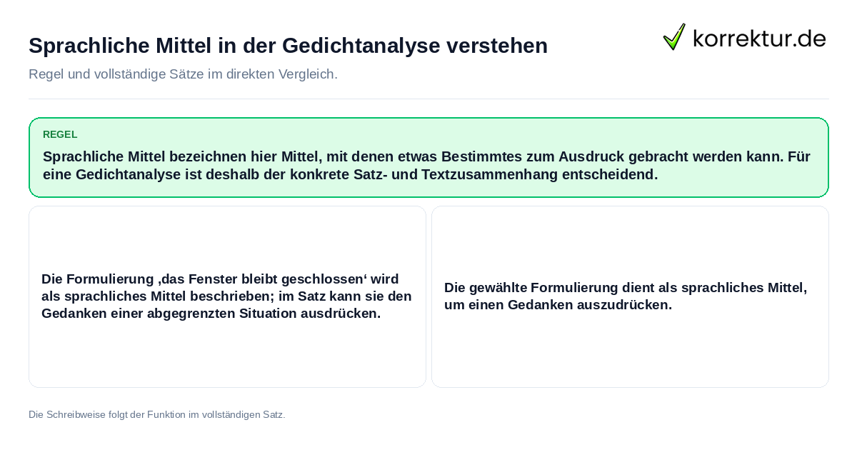 Sprachliche Mittel in der Gedichtanalyse verstehen Konkrete Regel und vollständige Beispielsätze zu Sprachliche Mittel in der Gedichtanalyse verstehen