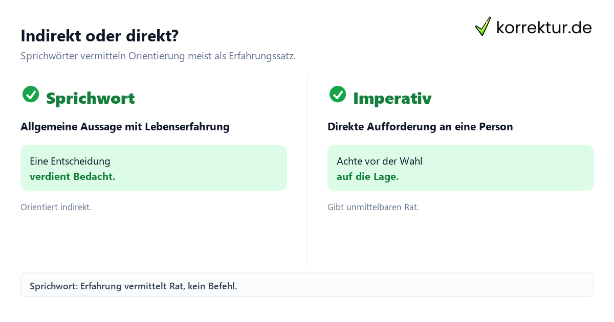 Indirekt oder direkt? Sprichwörter verständlich erklärt und angewendet: indirekte Aussage und Imperativ