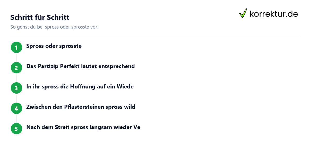 spross oder sprosste spross oder sprosste