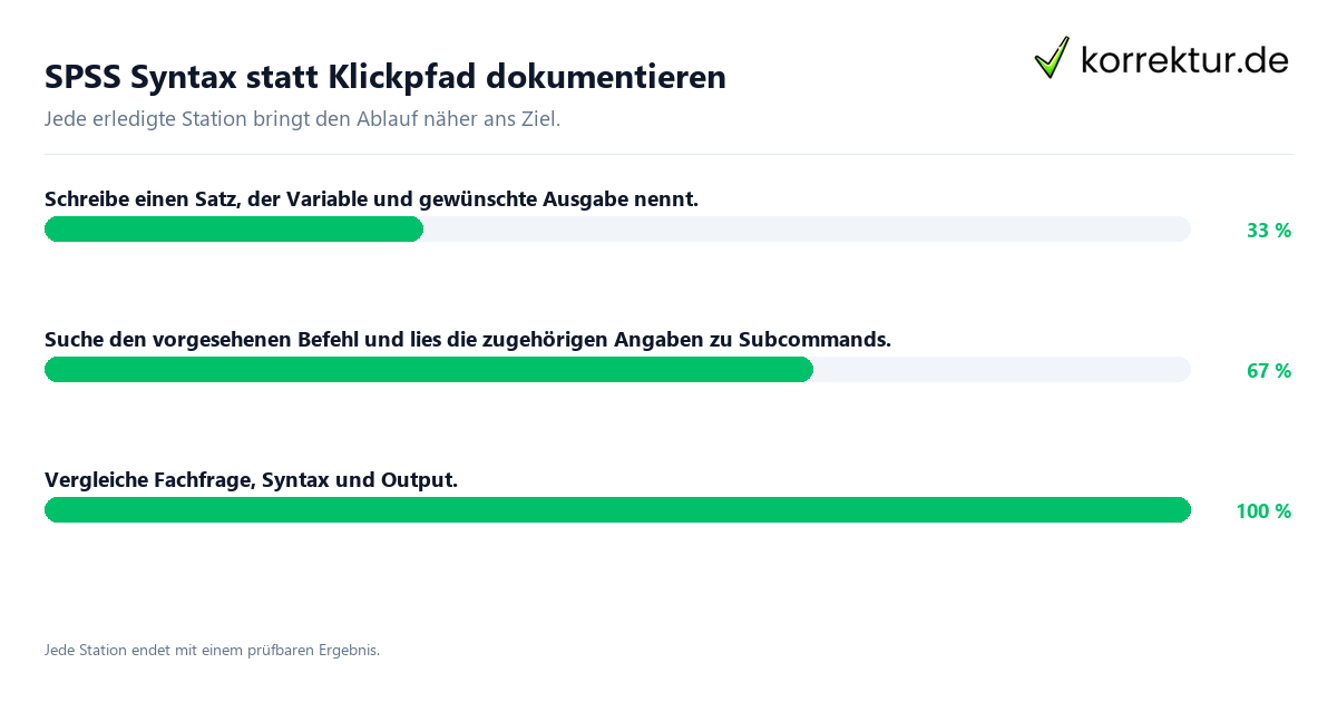 Konkrete Schritte zu SPSS Syntax statt Klickpfad dokumentieren