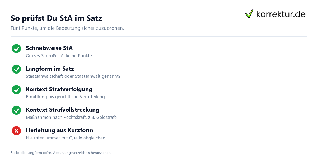 So prüfst Du StA im Satz StA prüfen Schreibweise Langform Kontext Abkürzung