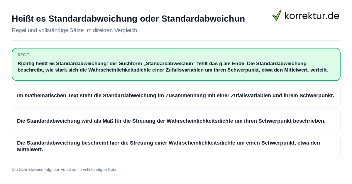 Heißt es Standardabweichung oder Standardabweichun Konkrete Regel und vollständige Beispielsätze zu Heißt es Standardabweichung oder Standardabweichun