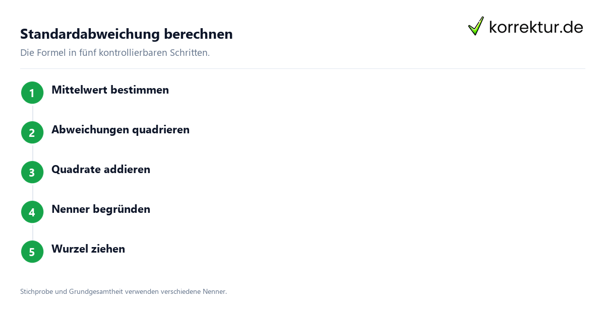 Standardabweichung berechnen Standardabweichung Formel