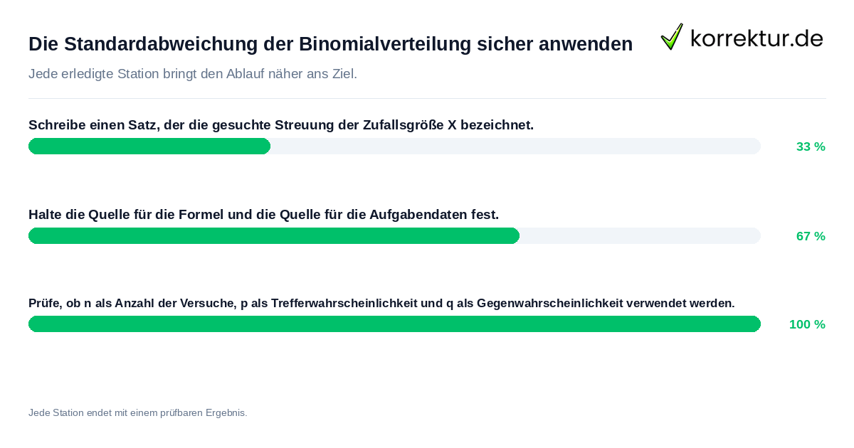 Konkrete Schritte zu Die Standardabweichung der Binomialverteilung sicher anwenden