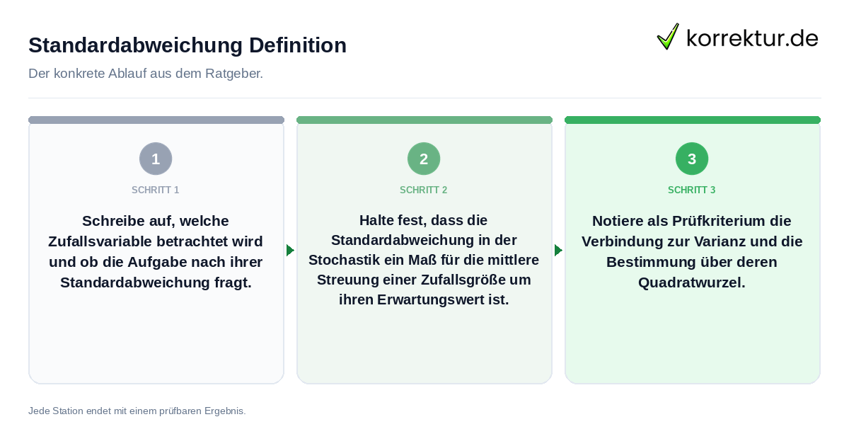 Standardabweichung Definition Konkrete Schritte zu Standardabweichung Definition