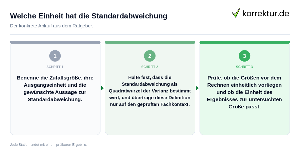 Welche Einheit hat die Standardabweichung Konkrete Schritte zu Welche Einheit hat die Standardabweichung