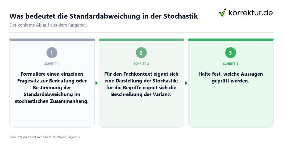 Konkrete Schritte zu Was bedeutet die Standardabweichung in der Stochastik