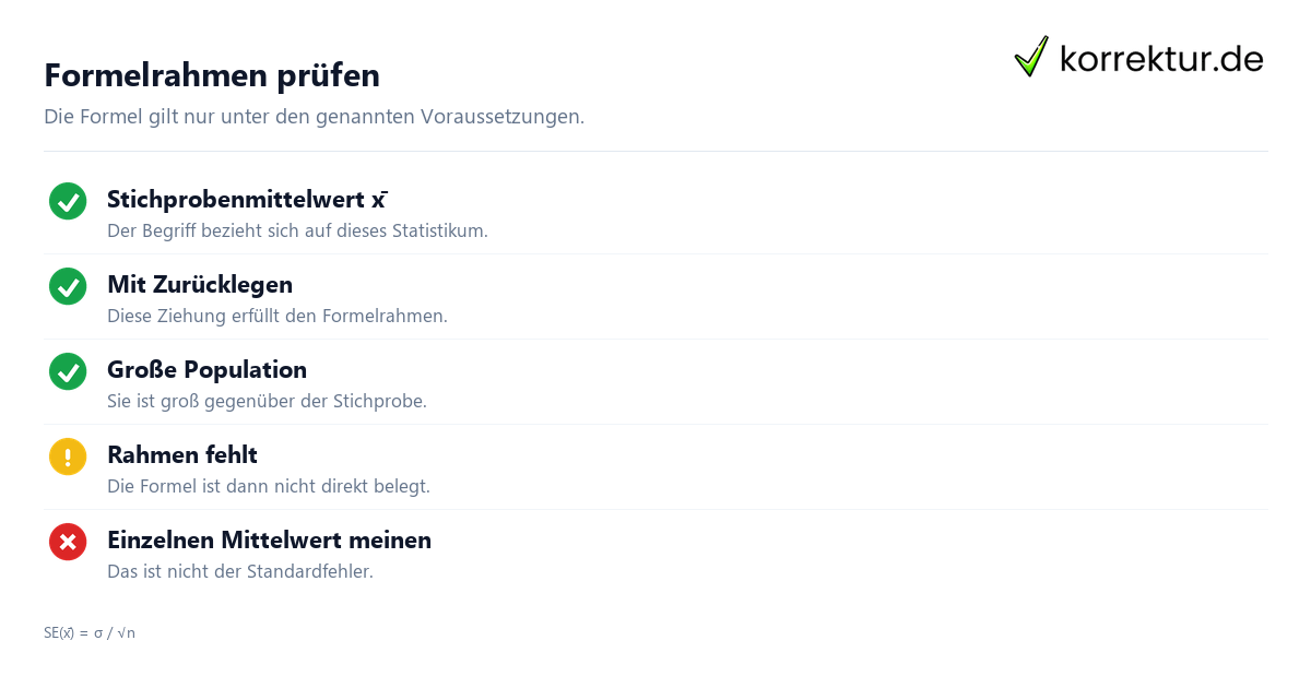 Formelrahmen prüfen Checkliste: Was der Standardfehler des Mittelwerts bedeutet