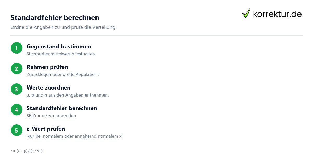 Standardfehler berechnen Schritte: Was der Standardfehler des Mittelwerts bedeutet