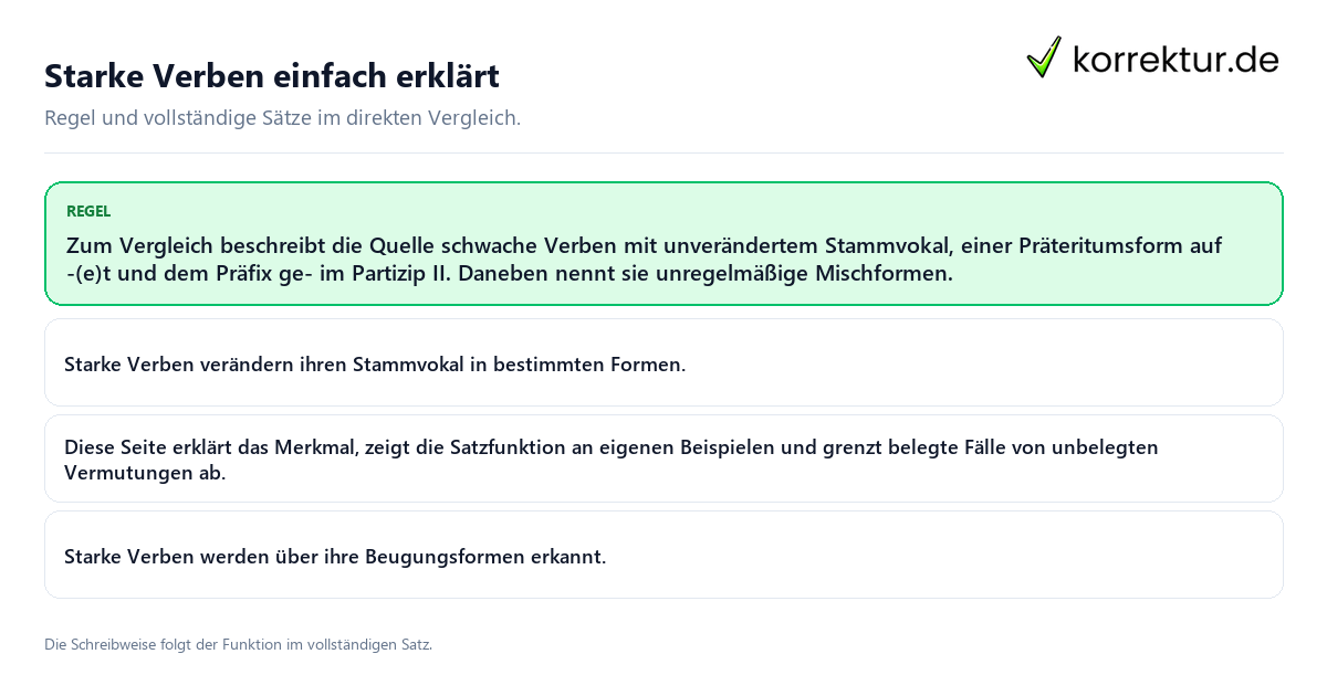 Konkrete Regel und vollständige Beispielsätze zu Starke Verben einfach erklärt