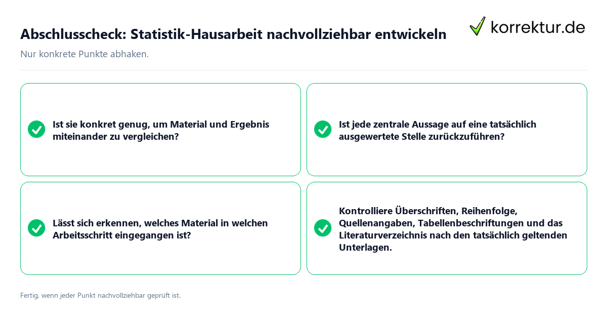 Konkreter Abschlusscheck zu Statistik-Hausarbeit nachvollziehbar entwickeln