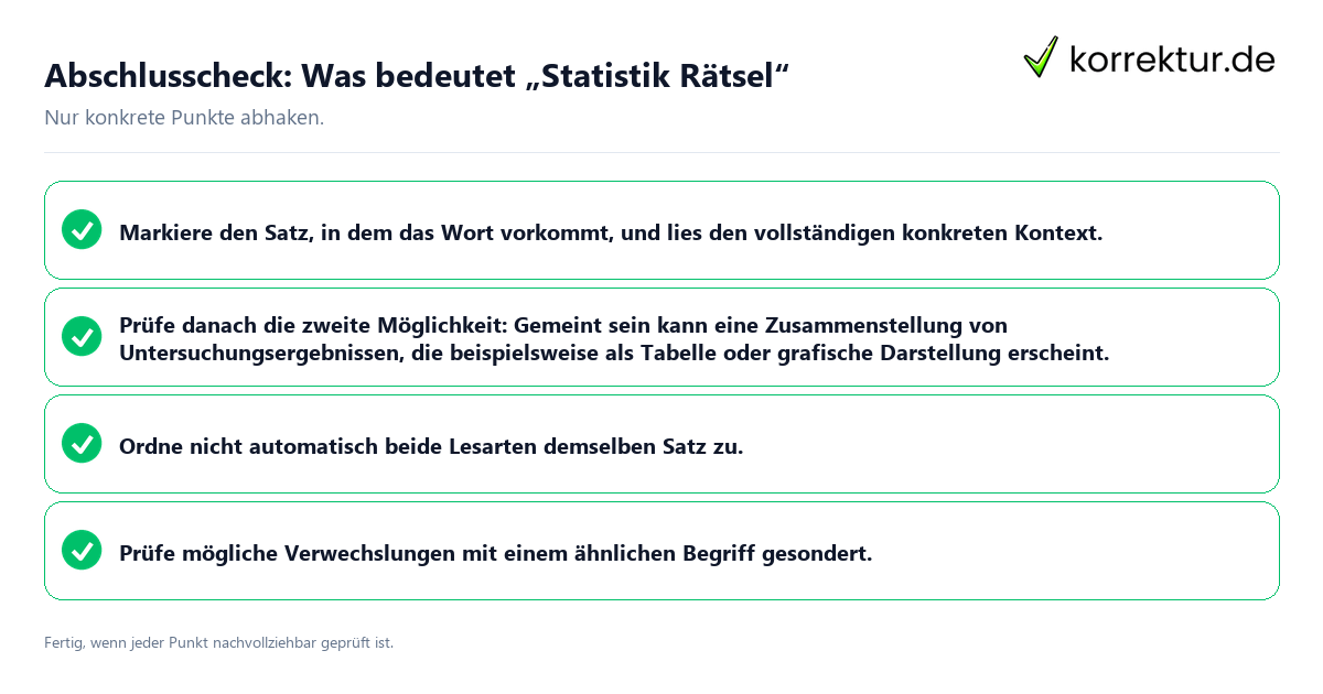 Konkreter Abschlusscheck zu Was bedeutet „Statistik Rätsel“