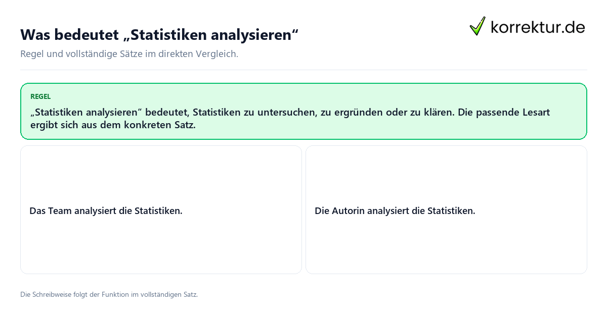 Was bedeutet „Statistiken analysieren“ Konkrete Regel und vollständige Beispielsätze zu Was bedeutet „Statistiken analysieren“