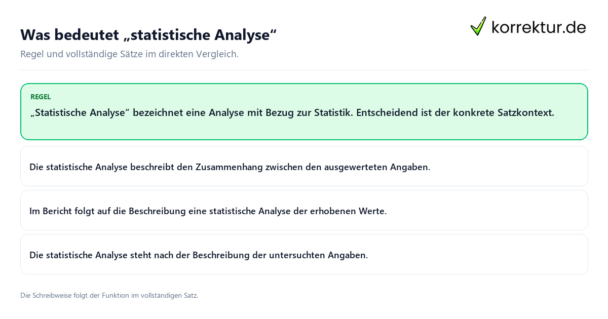 Konkrete Regel und vollständige Beispielsätze zu Was bedeutet „statistische Analyse“