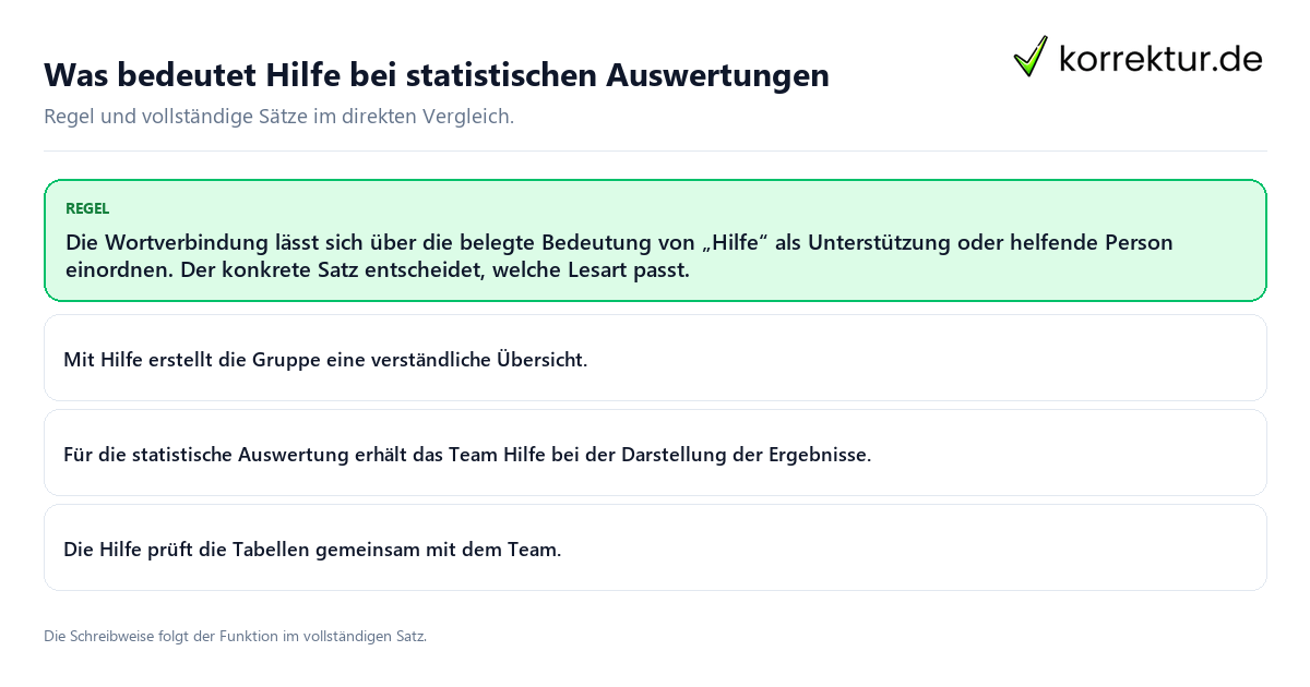 Konkrete Regel und vollständige Beispielsätze zu Was bedeutet Hilfe bei statistischen Auswertungen