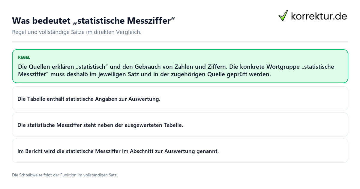 Konkrete Regel und vollständige Beispielsätze zu Was bedeutet „statistische Messziffer“