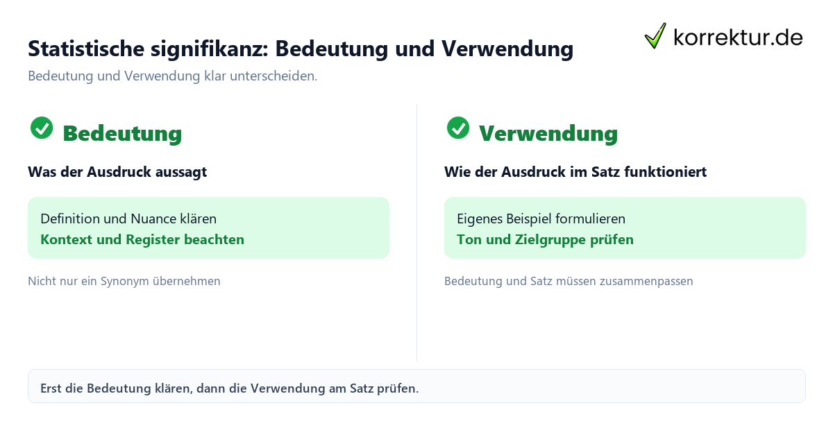 Statistische signifikanz: Bedeutung und Verwendung mit Bedeutung und passender Verwendung im Vergleich