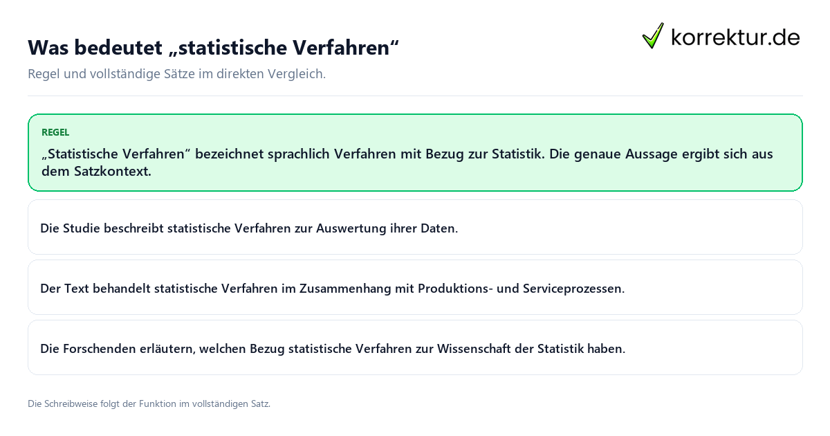 Was bedeutet „statistische Verfahren“ Konkrete Regel und vollständige Beispielsätze zu Was bedeutet „statistische Verfahren“