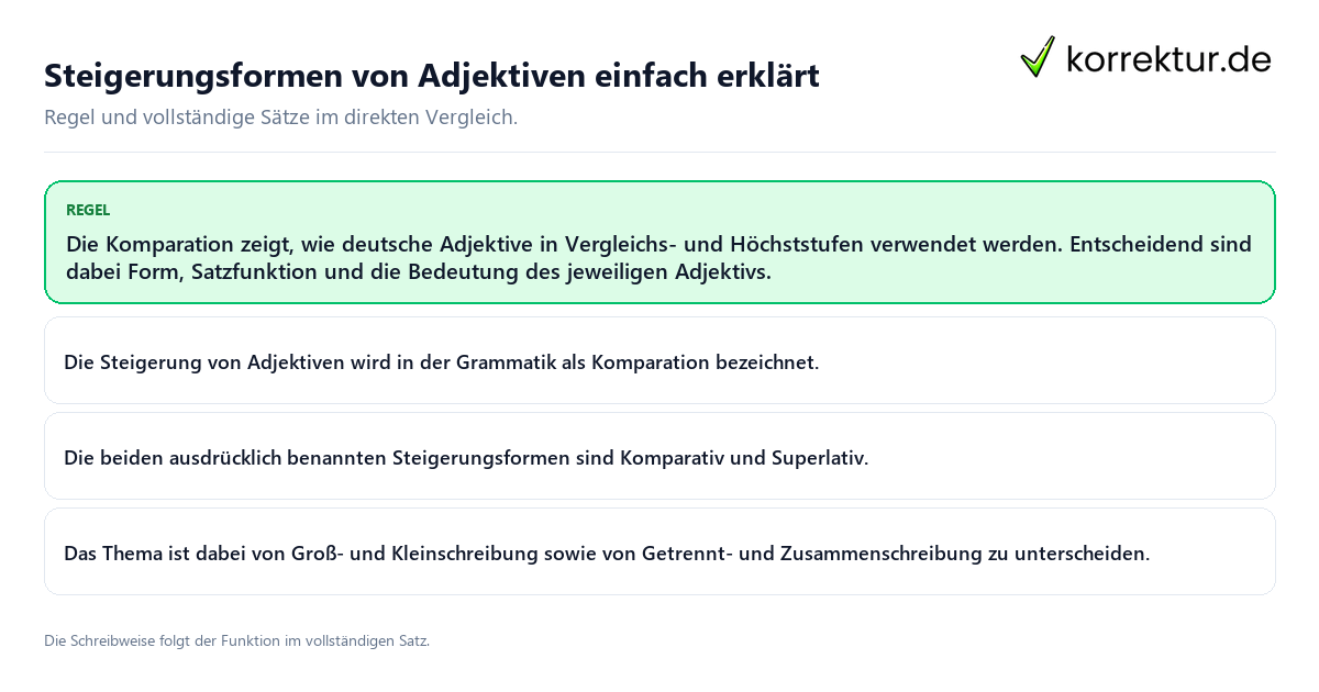 Konkrete Regel und vollständige Beispielsätze zu Steigerungsformen von Adjektiven einfach erklärt