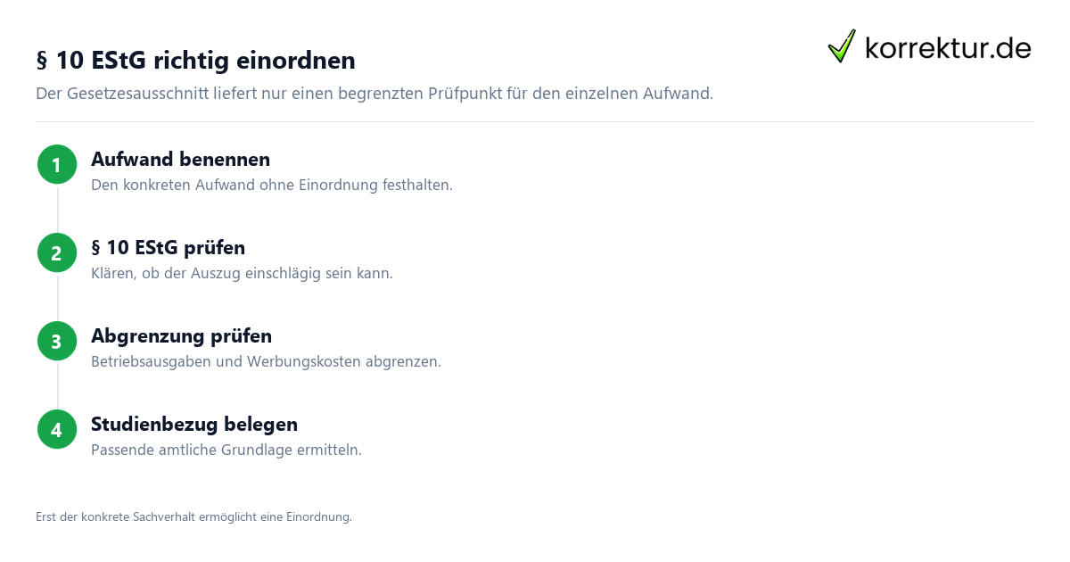 § 10 EStG richtig einordnen Steuererklärung für Studierende fachlich einordnen: Prüfablauf zu § 10 EStG