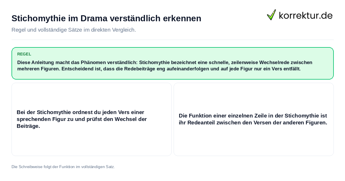 Stichomythie im Drama verständlich erkennen Konkrete Regel und vollständige Beispielsätze zu Stichomythie im Drama verständlich erkennen