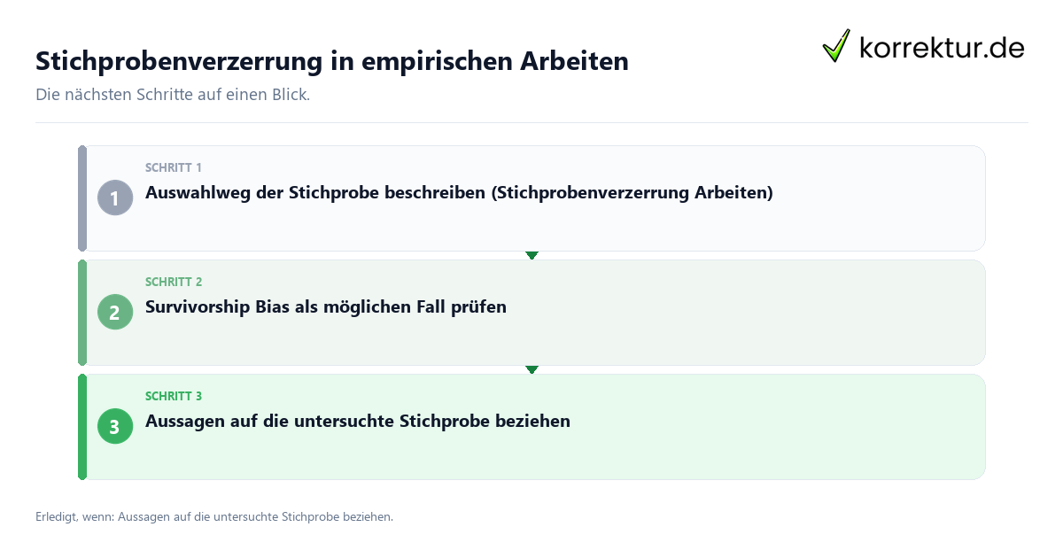 Stichprobenverzerrung in empirischen Arbeiten Stichprobenverzerrung in empirischen Arbeiten