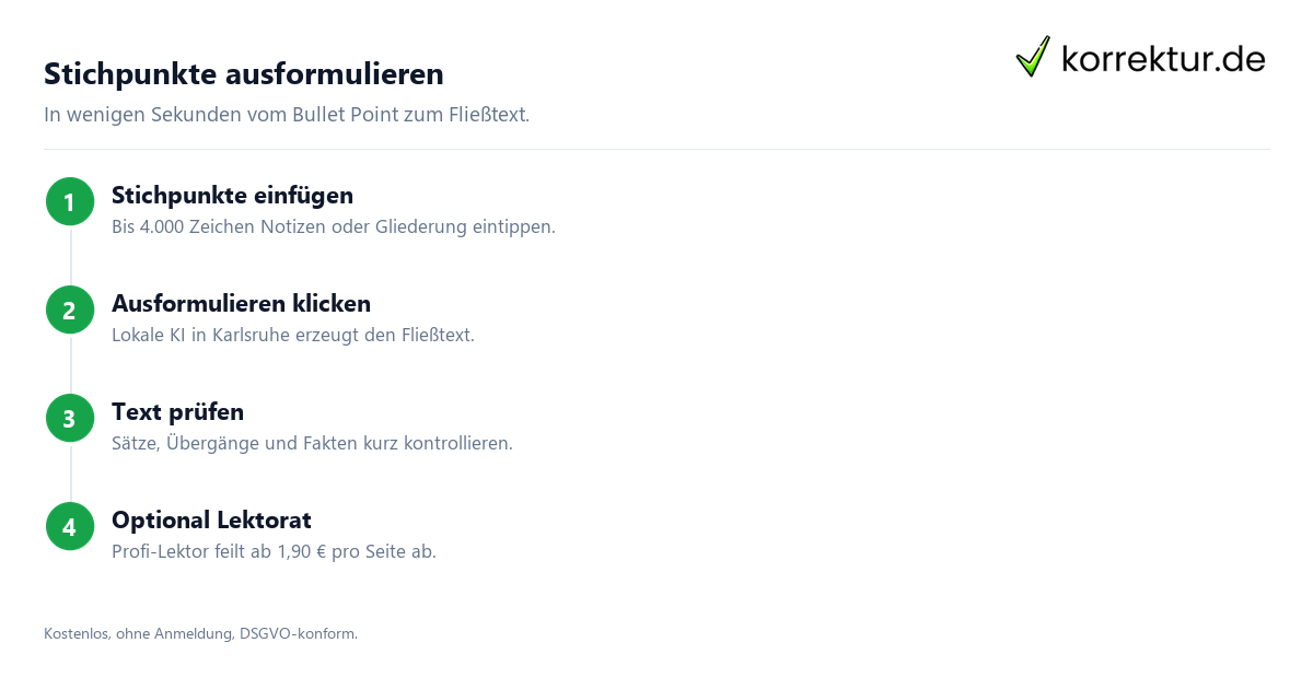 Stichpunkte ausformulieren Stichpunkte online ausformulieren mit KI in vier Schritten