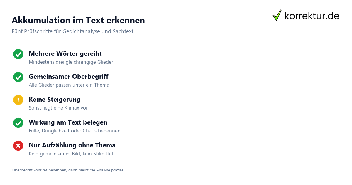 Akkumulation erkennen: Checkliste für die Textanalyse