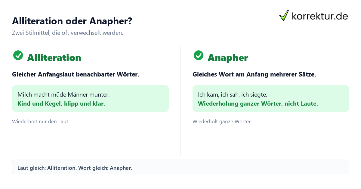 Alliteration und Anapher im Vergleich mit Beispielen