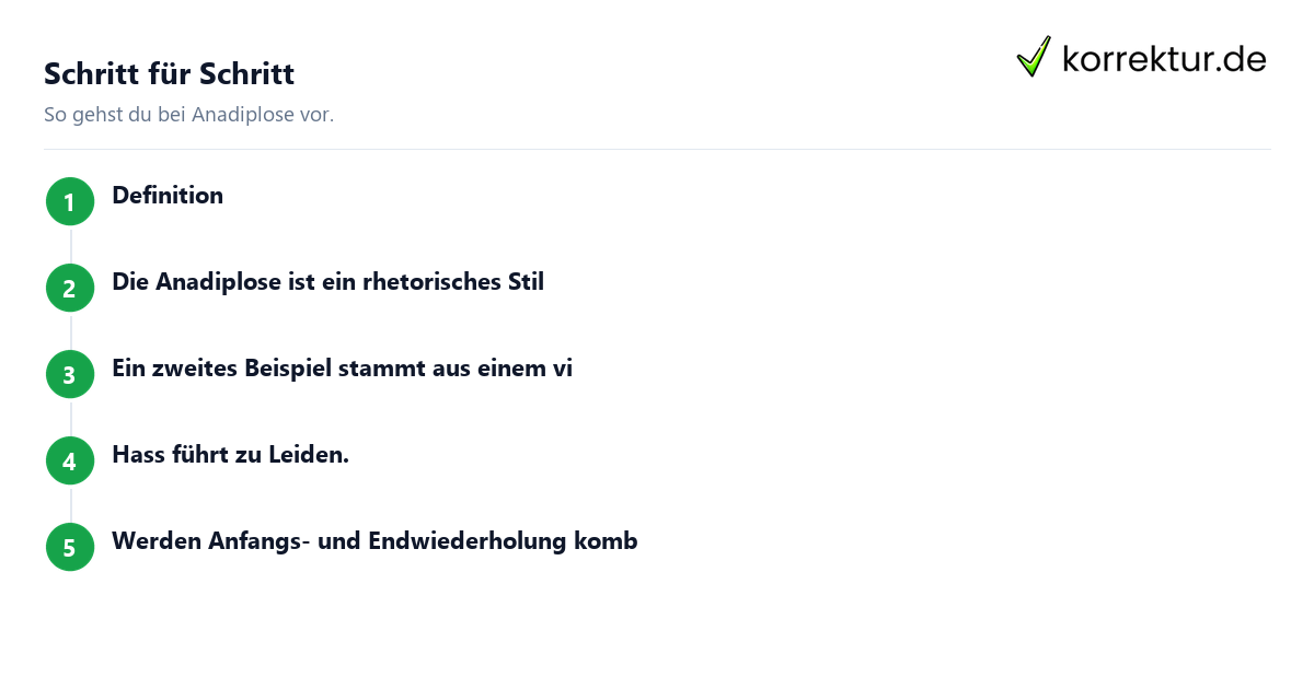 Anadiplose: Schritte