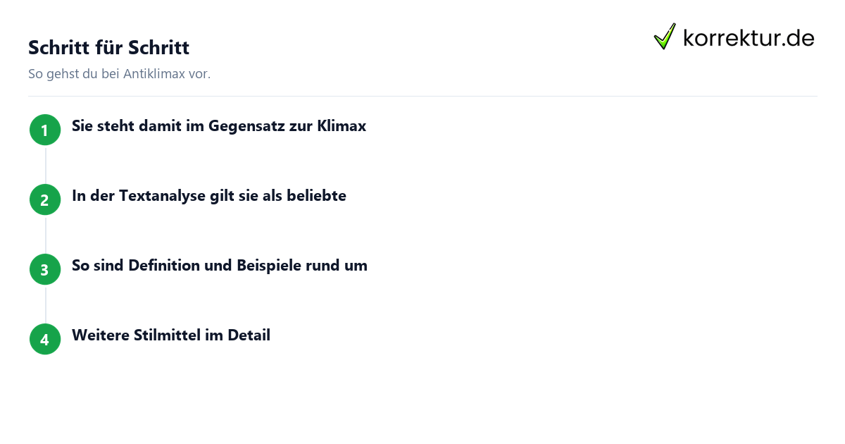 Antiklimax: Schritte