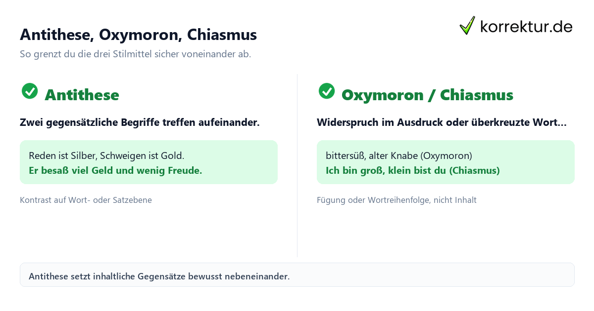 Antithese Chiasmus Oxymoron Unterschied Stilmittel