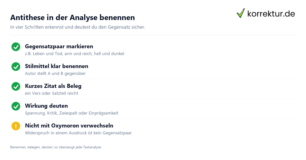 Antithese in der Analyse benennen Antithese in der Analyse benennen Wirkung deuten Checkliste