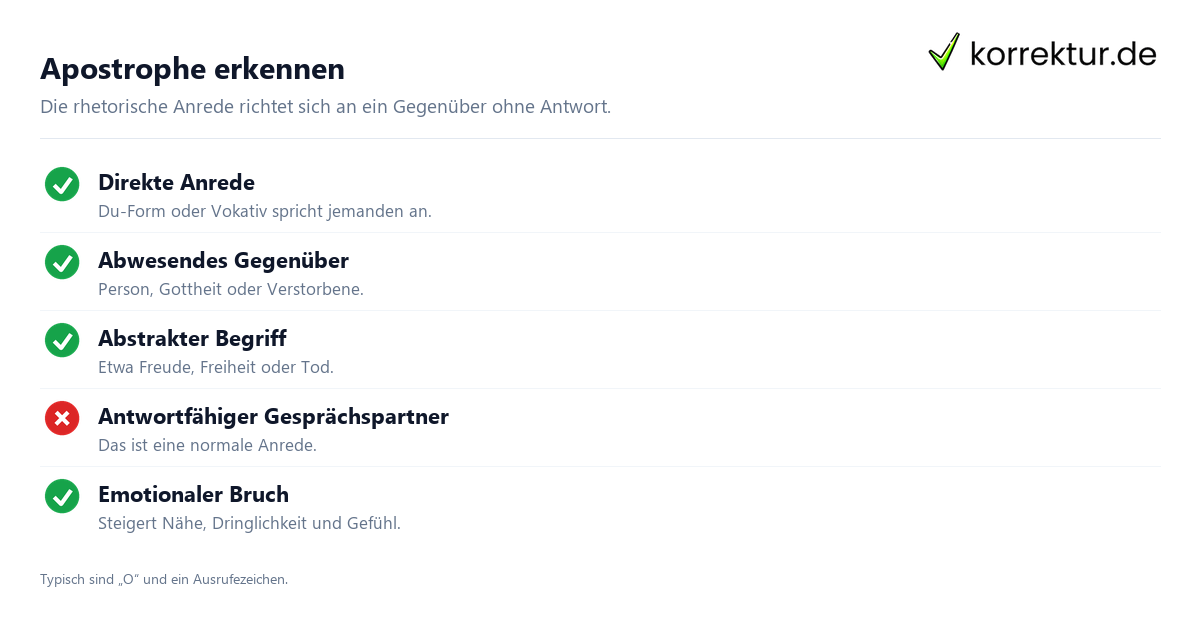 Apostrophe erkennen Apostrophe als Stilmittel: Wirkung, Beispiele und Analyse, Merkmale erkennen