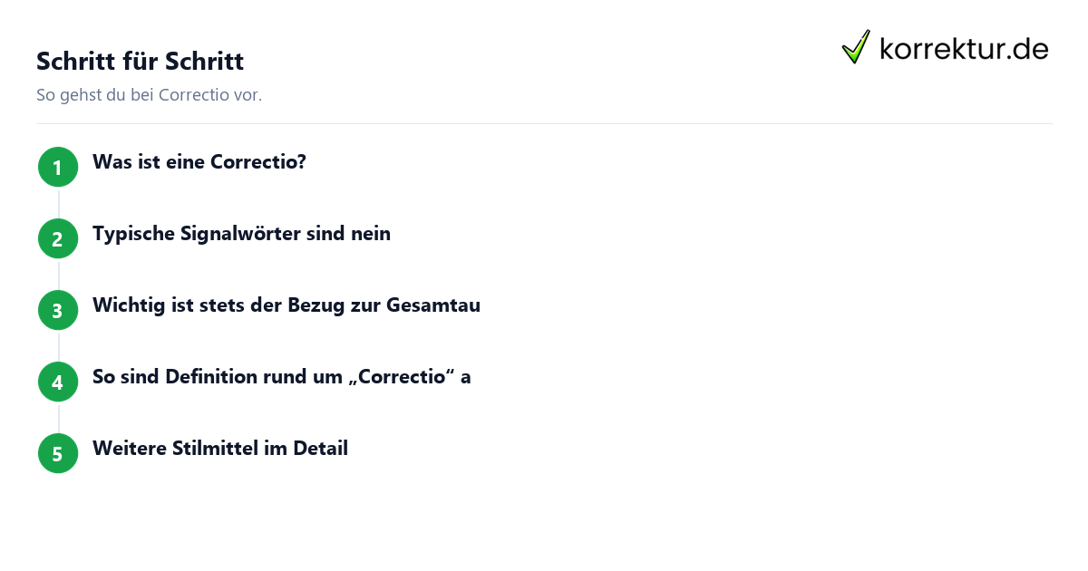 Schritt für Schritt Correctio: Schritte