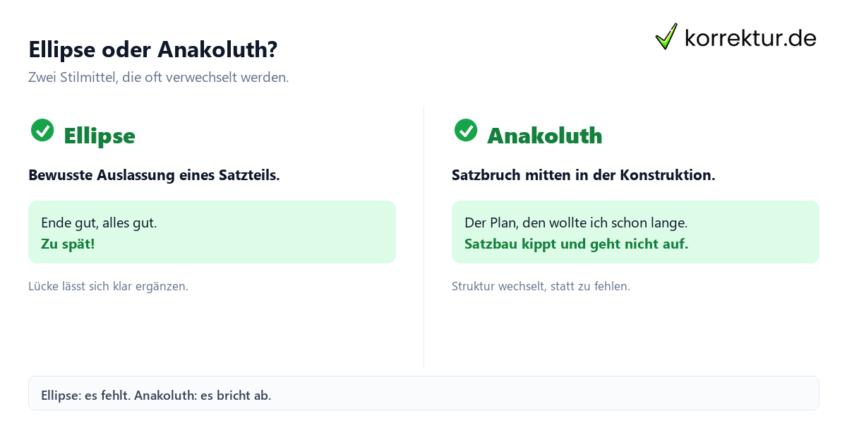 Ellipse als Stilmittel Auslassung Beispiel Abgrenzung Anakoluth