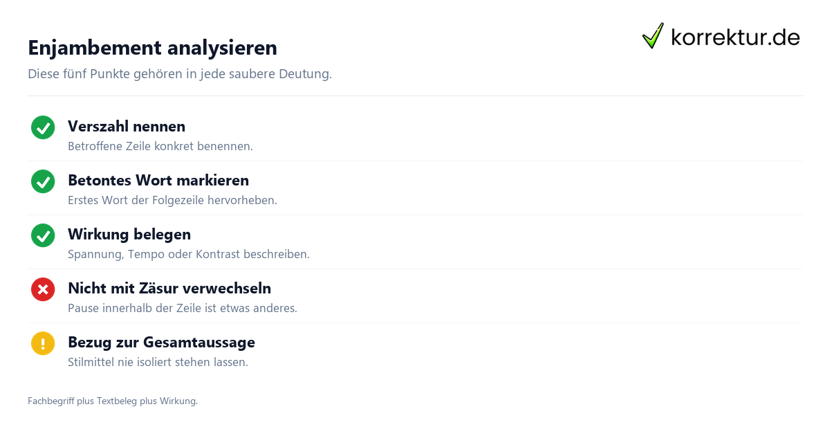 Enjambement analysieren Enjambement in der Gedichtanalyse pruefen Checkliste