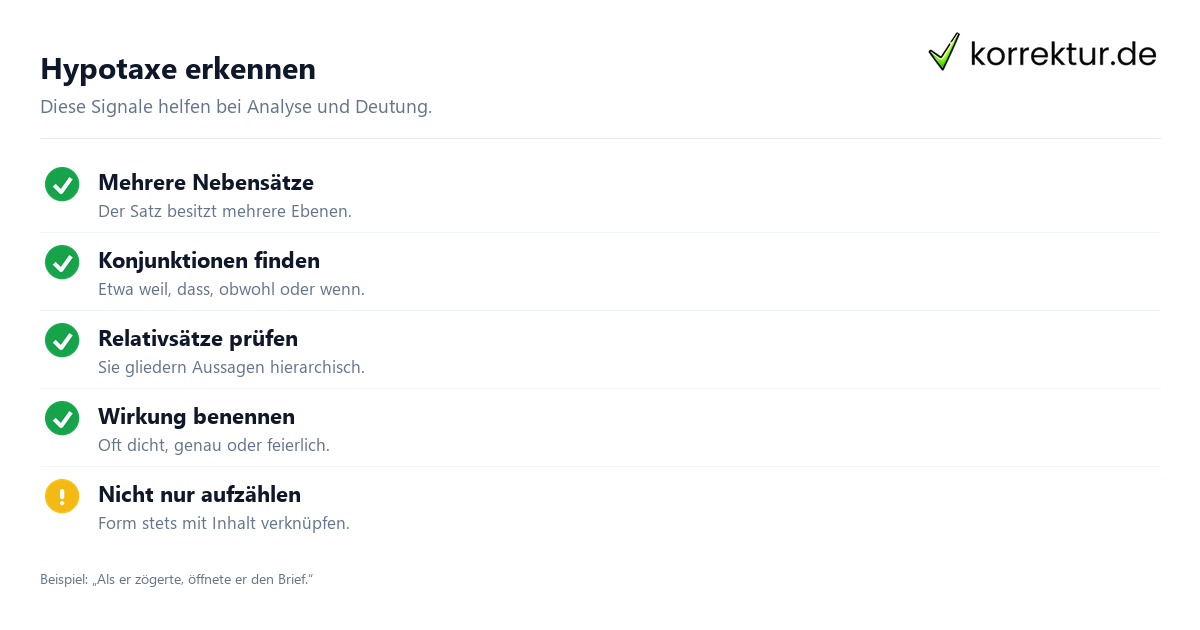 Hypotaxe erkennen Hypotaxe erkennen und in der Textanalyse deuten