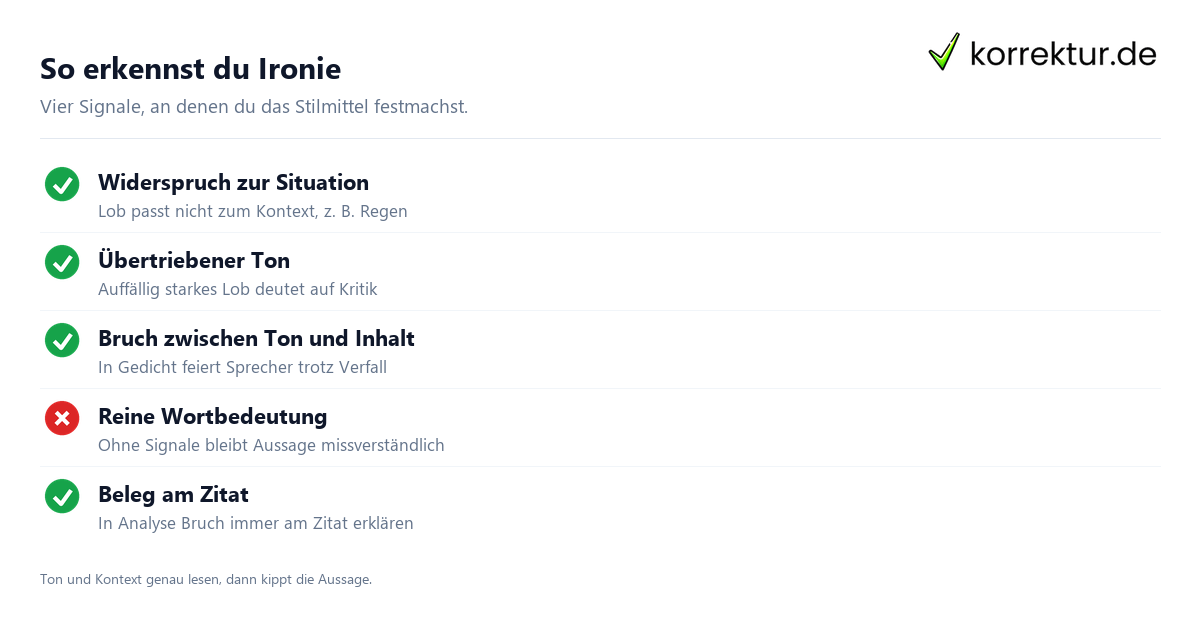 Ironie im Text erkennen, Signale in Rede und Gedicht