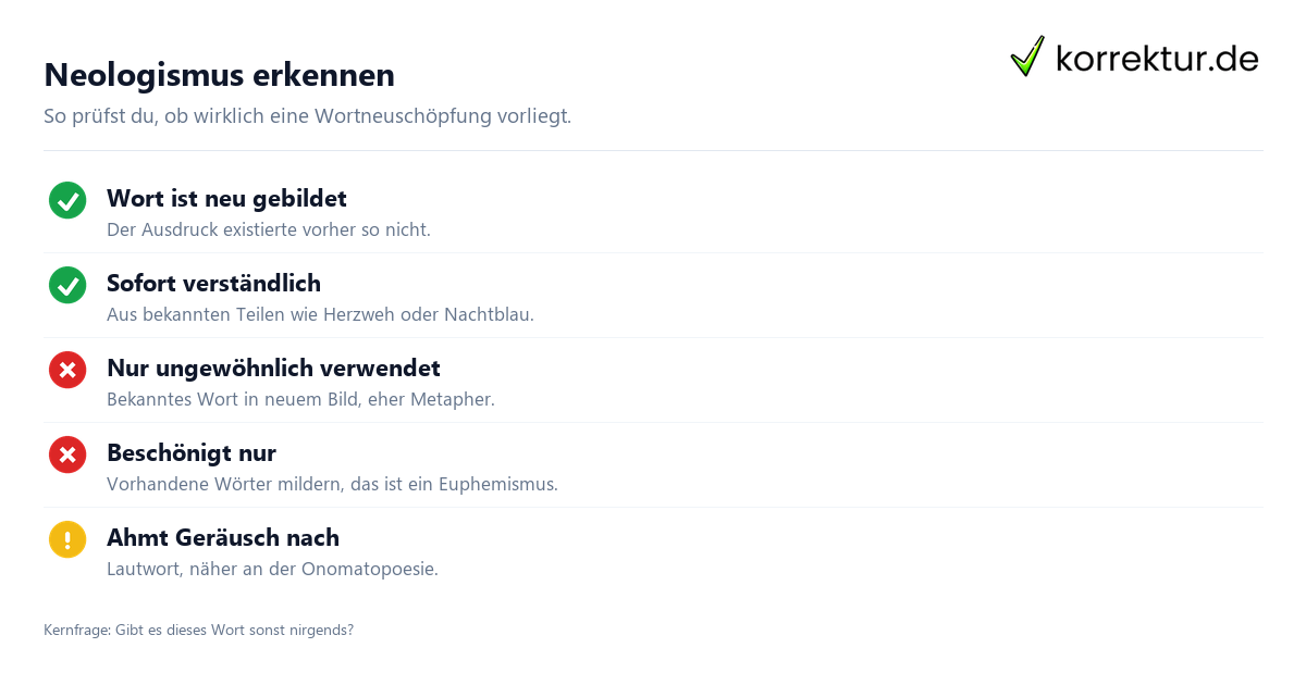 Neologismus erkennen Neologismus erkennen: Checkliste für Wortneuschöpfungen in der Analyse