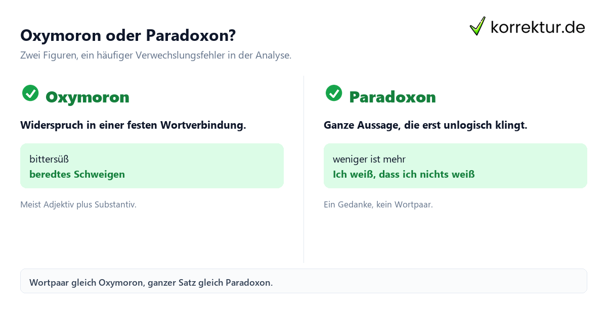 Oxymoron und Paradoxon im Vergleich Beispiele und Definition