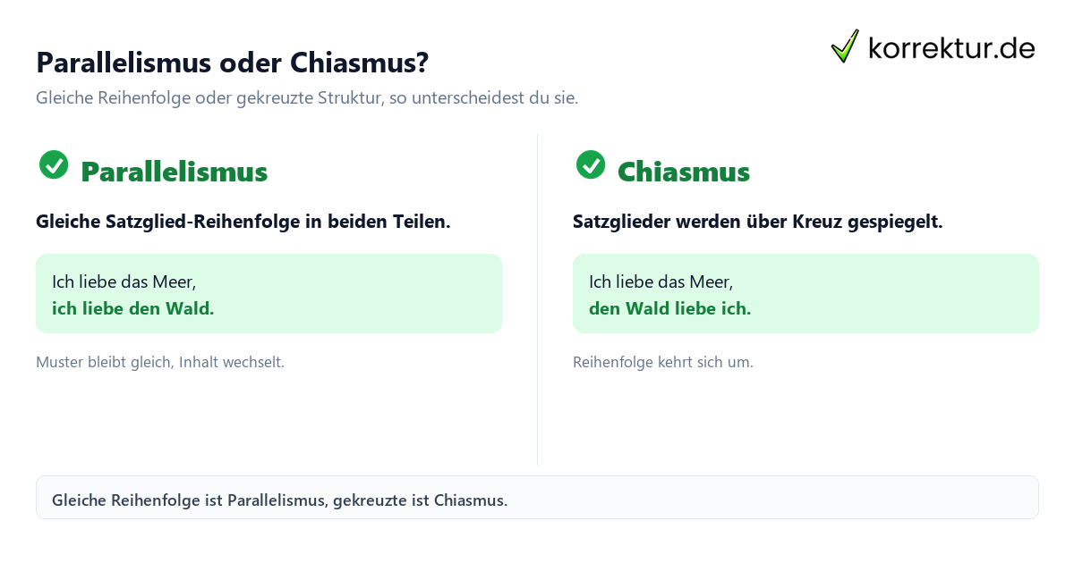Parallelismus und Chiasmus im Vergleich, Stilmittel erkennen