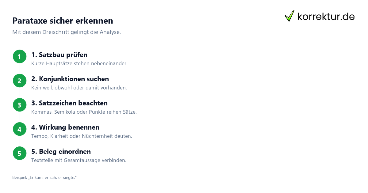 Parataxe erkennen und Wirkung in der Textanalyse deuten