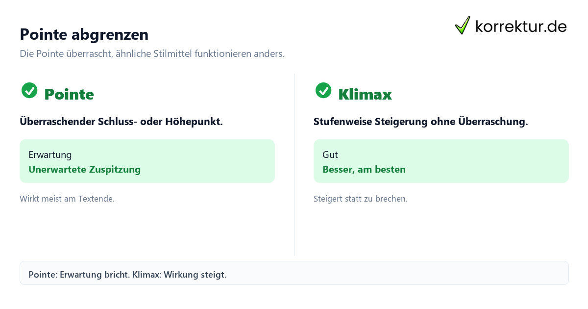 Pointe und ähnliche Stilmittel vergleichen
