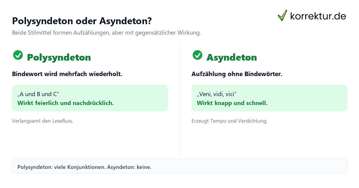 Polysyndeton oder Asyndeton? Polysyndeton und Asyndeton im Vergleich