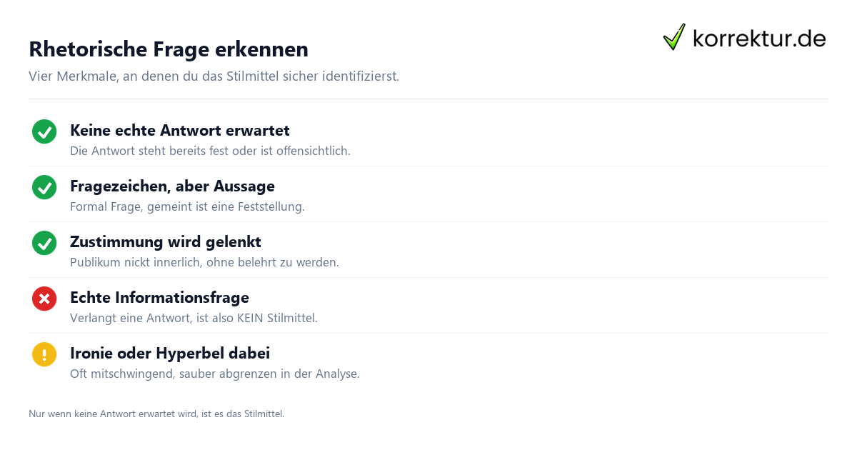Rhetorische Frage erkennen und deuten Checkliste