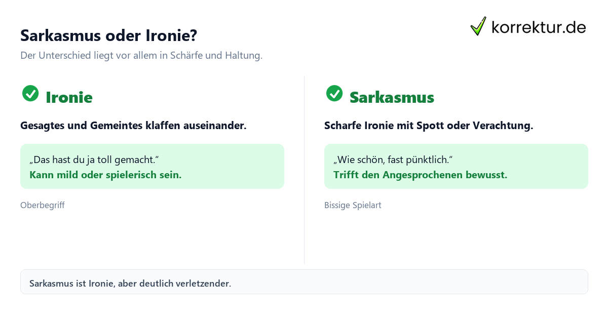 Sarkasmus oder Ironie? Sarkasmus im Vergleich zu Ironie