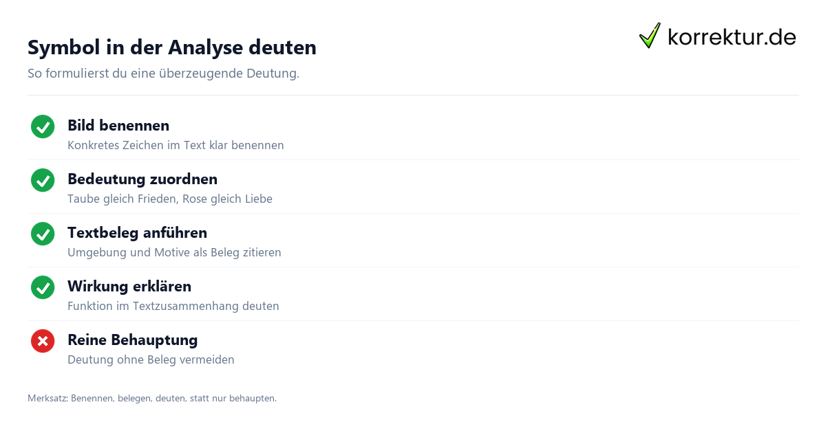 Checkliste zur Analyse von Symbolen als Stilmittel in Texten